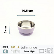 Kit d'essai . Ventouses