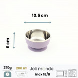 Kit d'essai . Ventouses